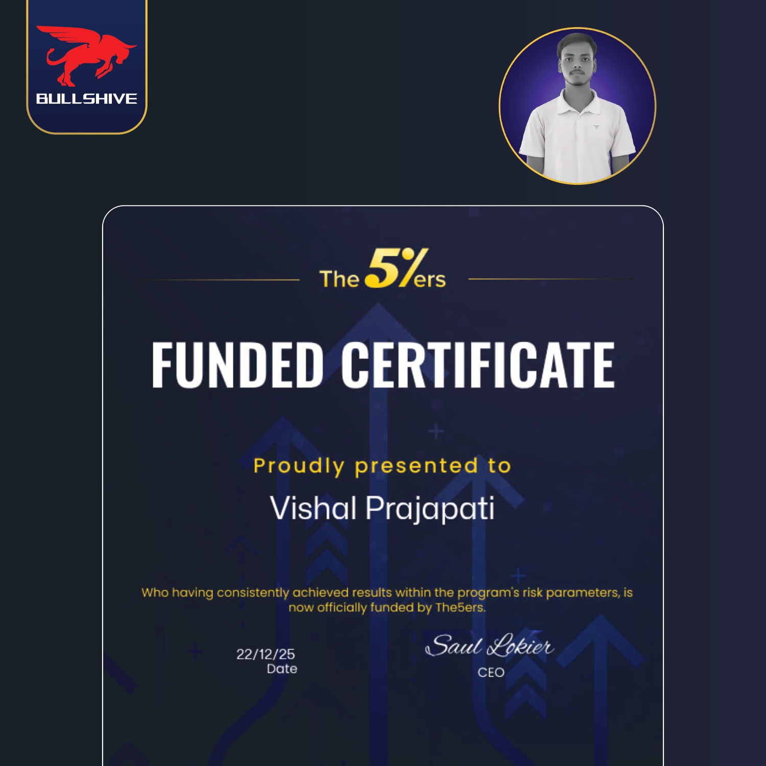 Funded Certificate 1