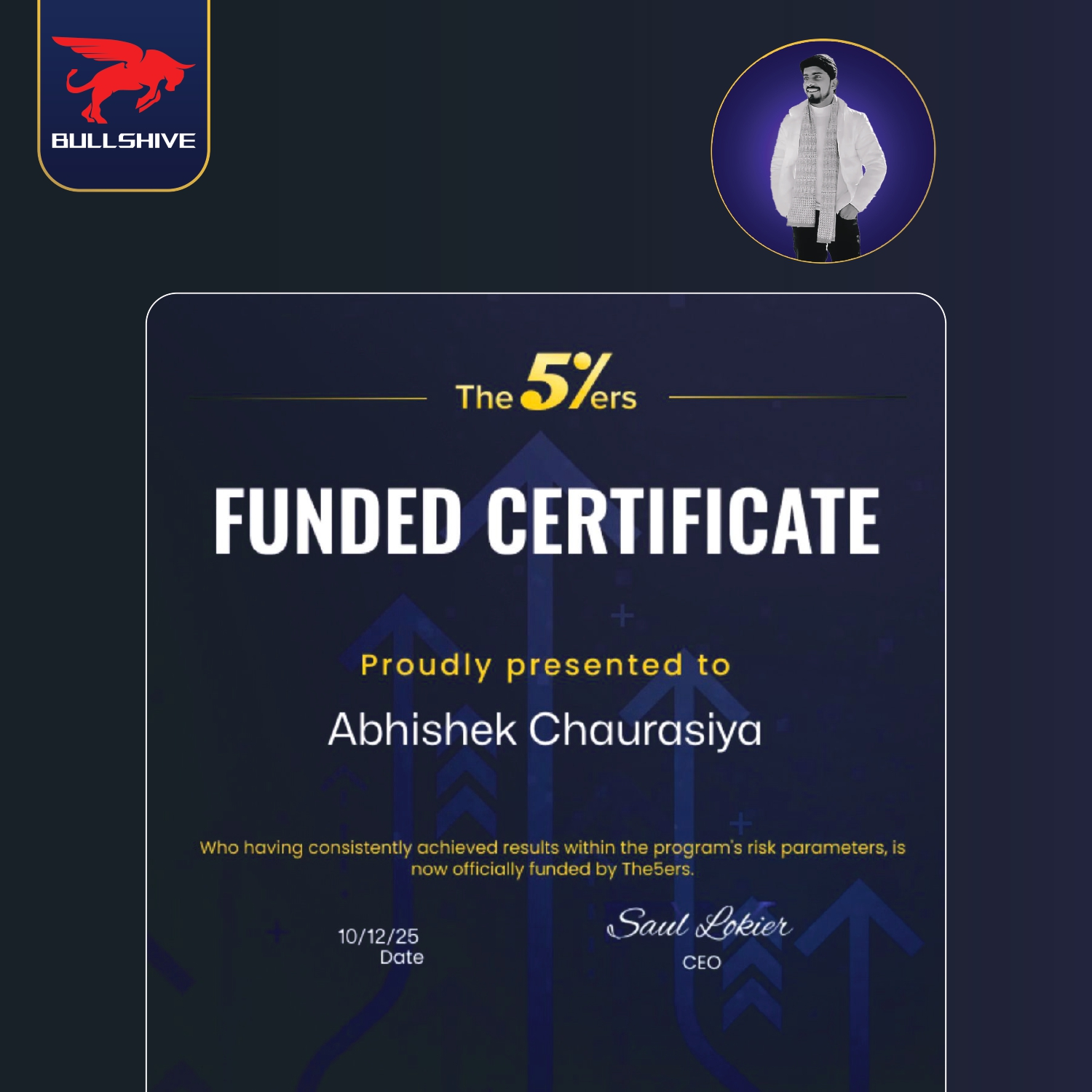 Funded Certificate 2