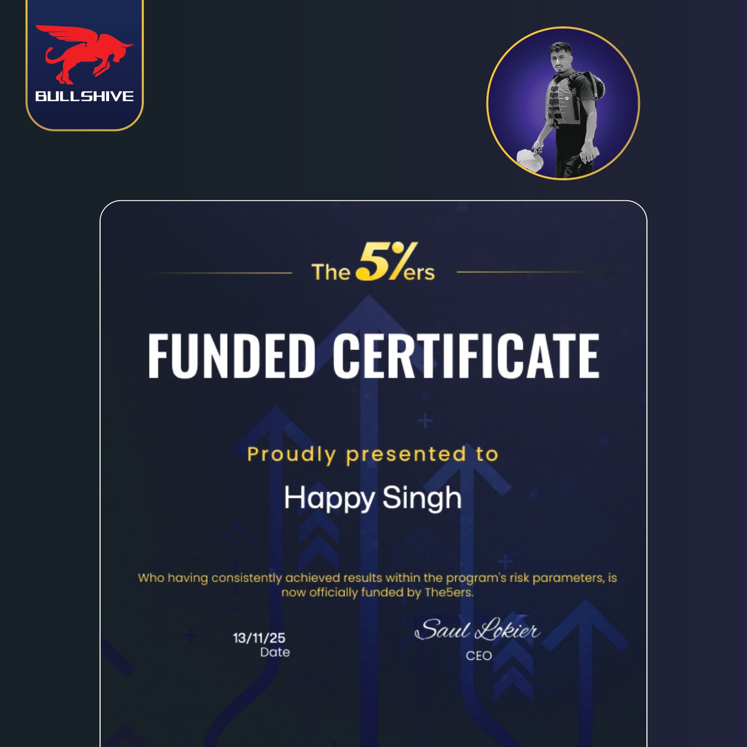 Funded Certificate 3