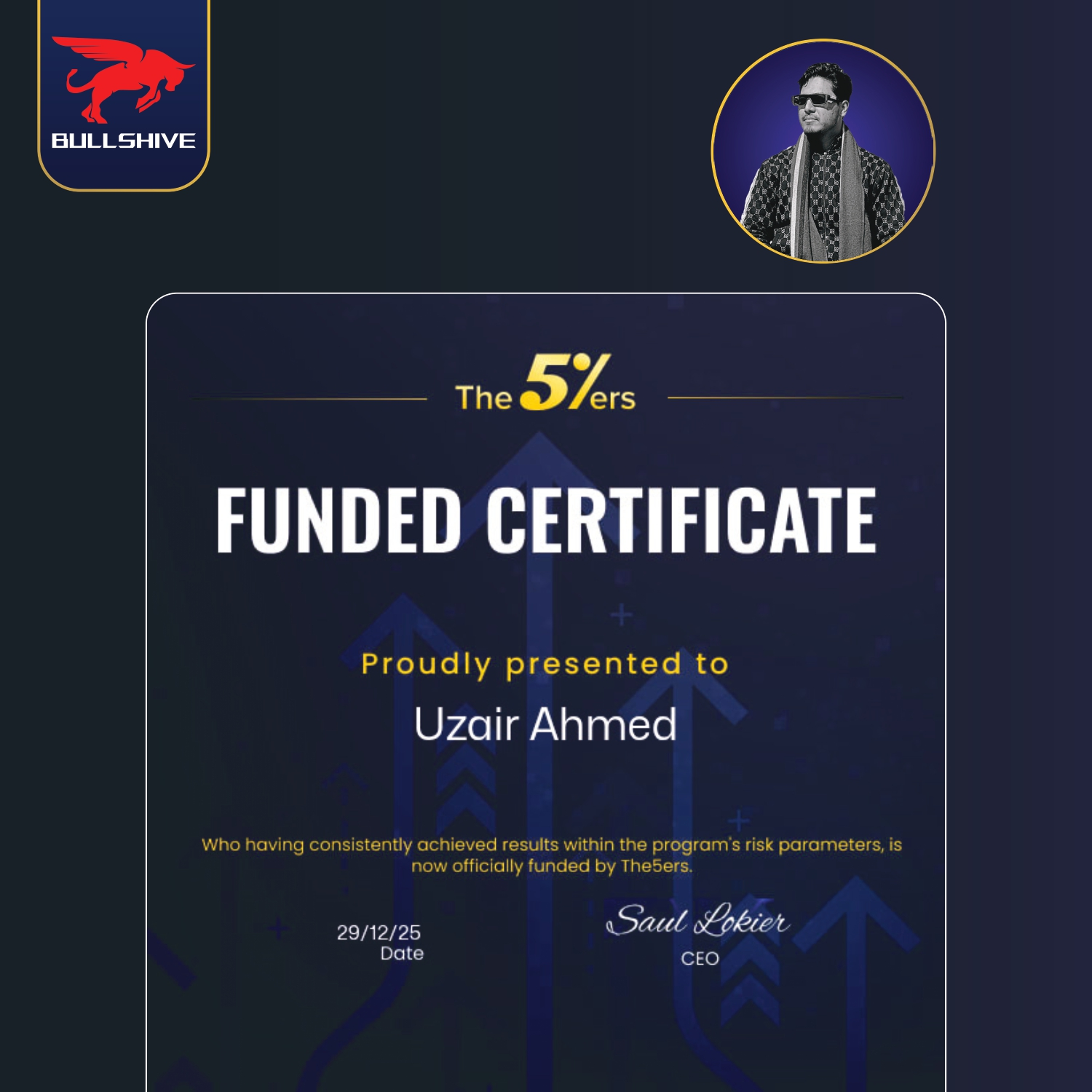 Funded Certificate 4