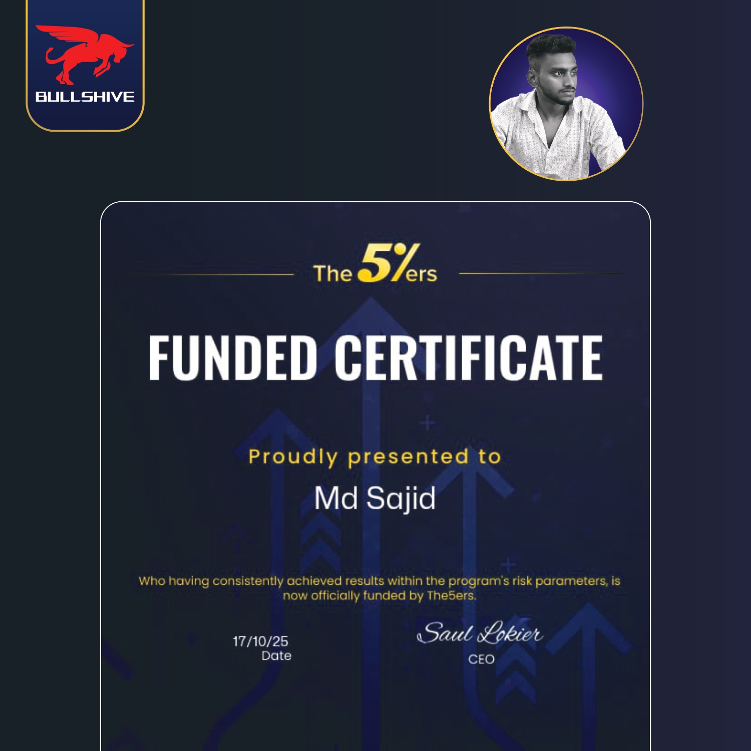 Funded Certificate 6