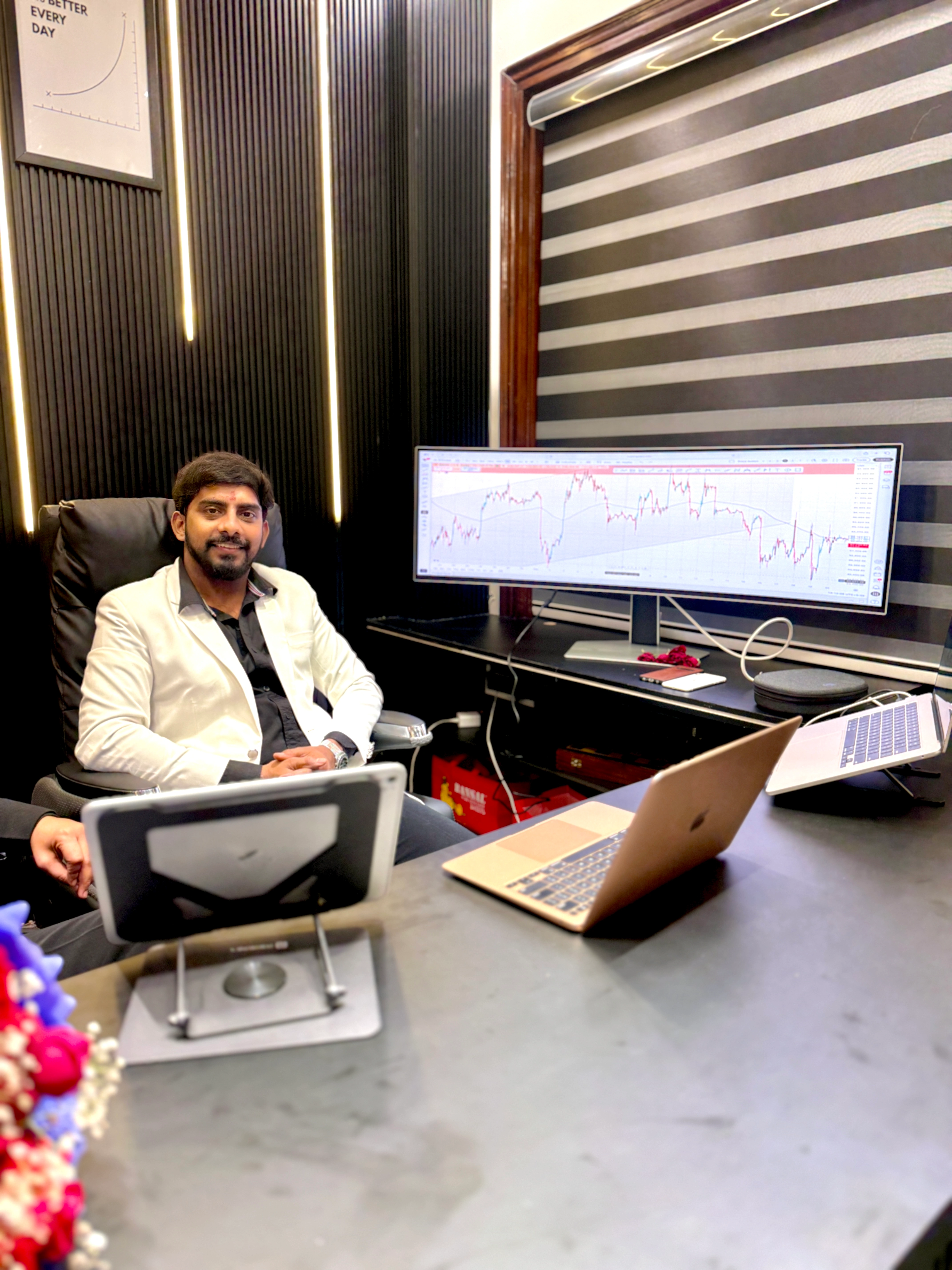 Abhishek Chaurasiya